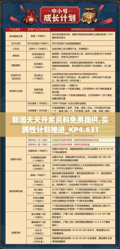 新澳天天开奖资料免费提供,实践性计划推进_KP4.631