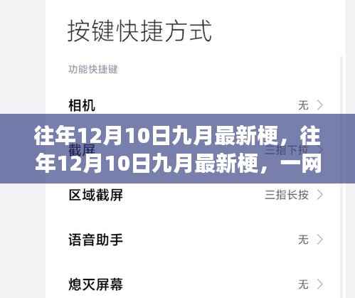 揭秘九月最新网络热梗与流行文化背后的故事,一网打尽往年12月10日热点资讯