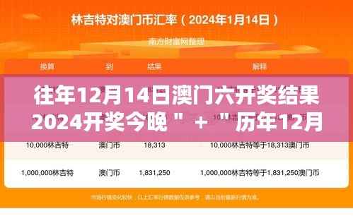 往年12月14日澳门六开奖结果2024开奖今晚＂ + ＂历年12月14日澳门六的精彩瞬间，今晚再次点亮！