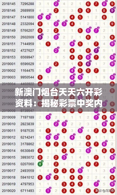 高谈阔论 第2页
