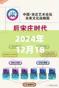 智能时代下的北京宋庄实时路况查询电话,掌握路况,出行无忧