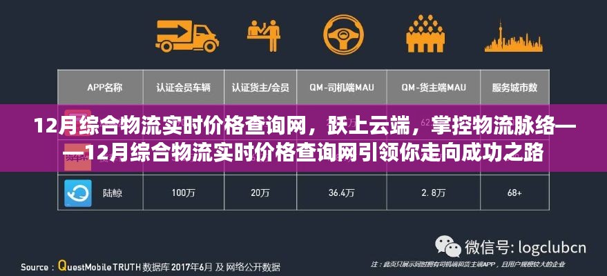 开张圣听