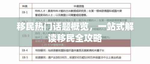 移民热门话题概览，一站式解读移民全攻略