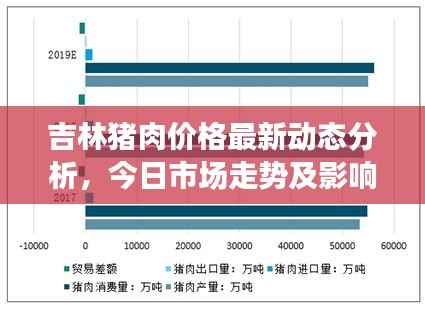张王李赵