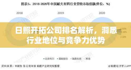以卵就石