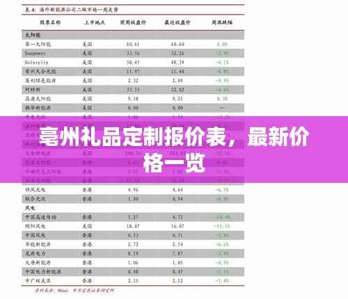 徙宅忘妻
